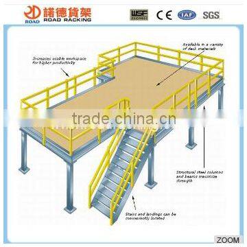 HOT SALE CHINA industry steel platform
