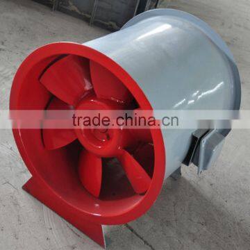 Greenhouse Air circulation Exhaust Fan Low Energy Axial Flow Fan in 2016