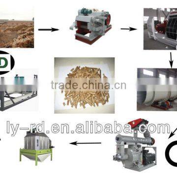 2016 Hot Sale!CE Certificate RD508MX Ring Die Pelleting Wood Sawdust Pellet Making Machine photo-2