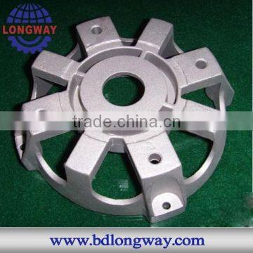 aluminium casting foundry companies