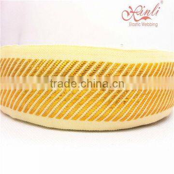 New ribbon for Mattress edge tape