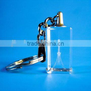 Wholesale Crystal Keychain For Souvenirs Gifts photo-6