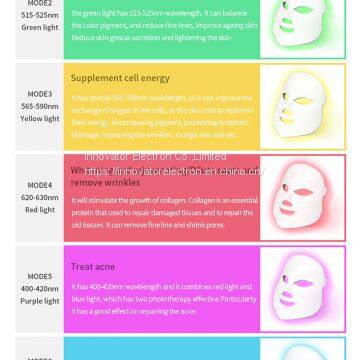 Photon Therapy 7 Color Ergonomic Pdt Light Beauty Face Led Lift Mask