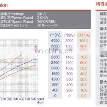 12В 2,0 кВт водонепроницаемый электрический постоянного тока двигатель photo-6