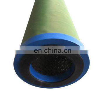 Air Compressor Gas Separation Oil-water Separation Filter Element photo-7