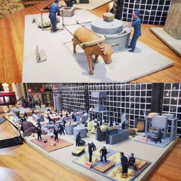 Flow Chart of Winemaker of Moutai Group, Producer of Small Town Model photo-4