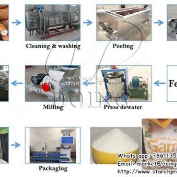 Complete Set of Garri Processing Machinery Used in Garri Production in Garri Processing Plant
