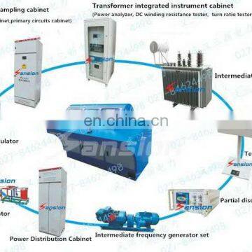 Automatic Integrated Iron Core Transformer Iron Core Test Bench With Temperature Rising Testing photo-3