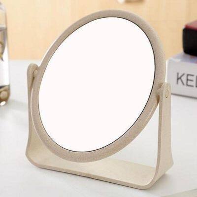 Other Mirrors