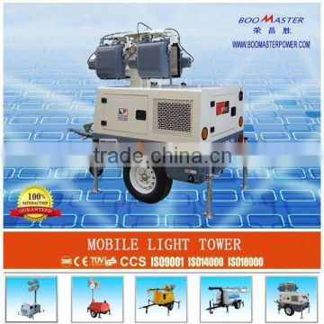 Trailer Light Tower with CE and EPA