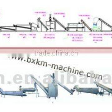 PET bottle plastic recycling machinery