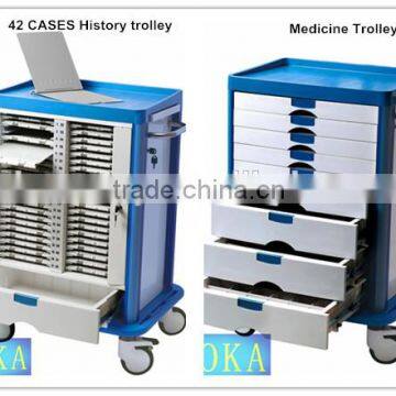 Medical Cheap Plastic Drawer Trolley With Wheels for Sale