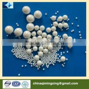 zirconia beads for ultrafine grinding