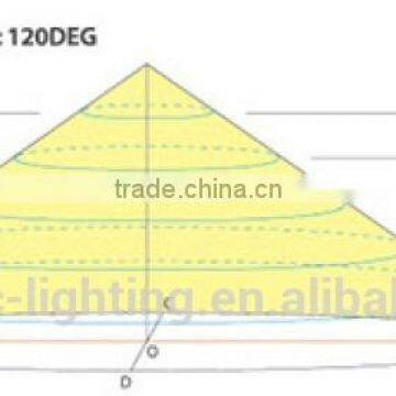 Led Cabinet Light With Door Switch photo-4