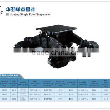 sup 25, sup30, sup35 bogie axle