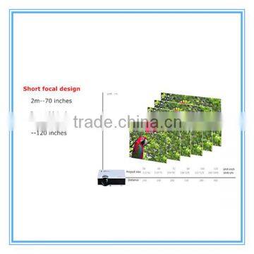 UNIC Mili Pico Full HD LED 1080p Used Projector UC40+ Home Cinema Holographic Projectors photo-5