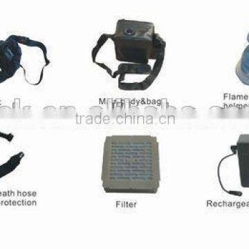 Purifying Air Japan Welding Helmet With Ventilation photo-4