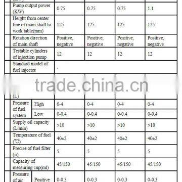 JHDS-6 Screen Display Oil Quantity Type Test Bench photo-2