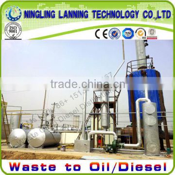 waste oil/tyre/plastic/rubber to USEFUL valueable oil /diesel distillation plant with CE ISO