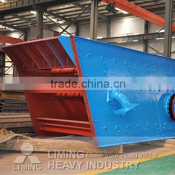 Efficient vibrating screen made by LIMING