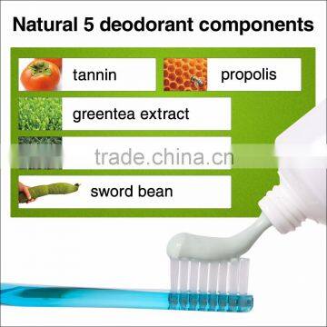 Multi-functional and Powerful best teeth whitening toothpaste 2015 at reasonable prices , small lot order available