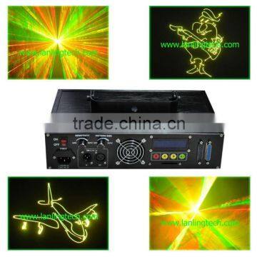 RGY SD card laser