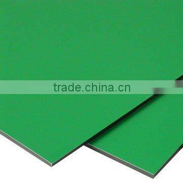 aluminum composite panel