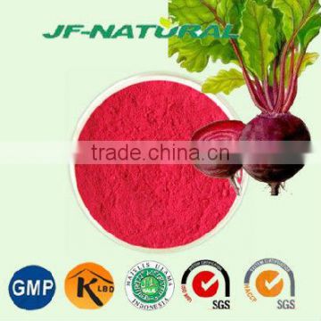 100% natural Radish red color ISO, GMP, HACCP, KOSHER, HALAL certificated.