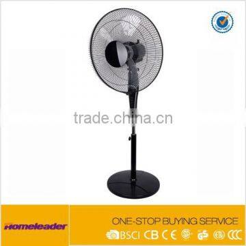 Electric pedestal fan