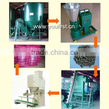 Low cost feed pellet production line