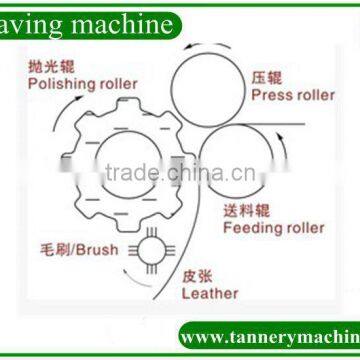 Leather Polishing Machine