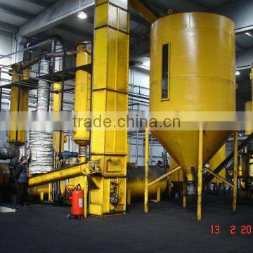 Batch Sytle waste plastic pyrolysis equipment
