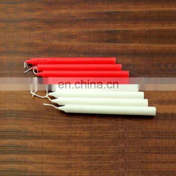 Semi-automatic Candle Making Machine | Candle Molding Machine photo-3