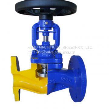 API/EN Cast Steel Globe Valve photo-3