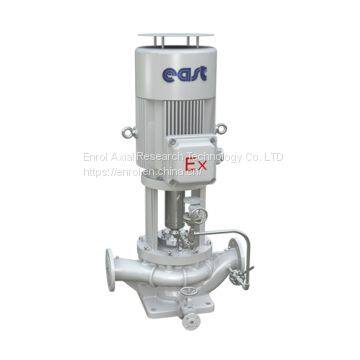 Chemical Inline Oil Pump