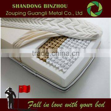 China High Carbon Steel Wire Rod Pocket Spring for Seating Mattress