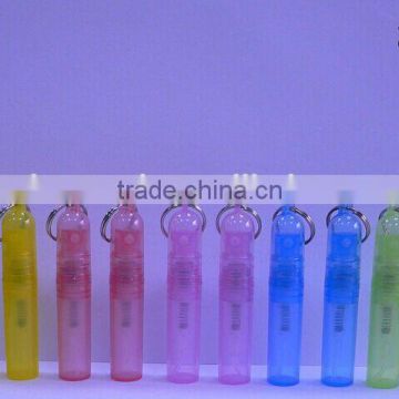 wholesale 2ml plastic purse perfume atomizer,plastic perfume bottle