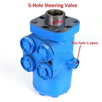 Qingdao Promising Steering Valve for China Loader photo-3