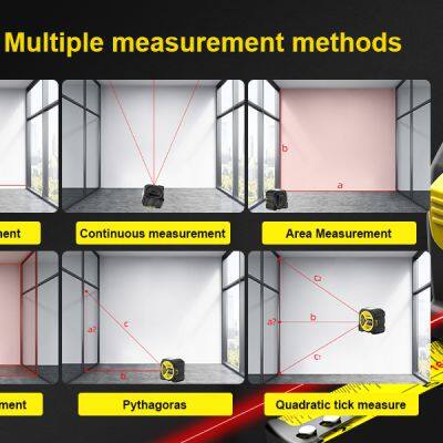 2 in 1 Digital Laser Tape Measure 165ft/50m Laser Distance Meter LCD Screen With 16ft/5m AutoLock Measuring Tape photo-4