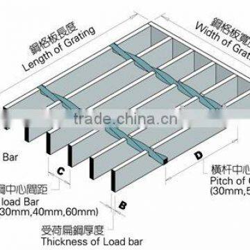 plain steel grating