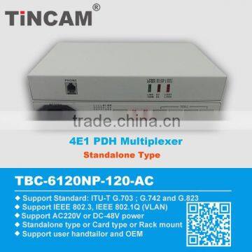 4E1+1ETH PDH Multiplexer photo-6