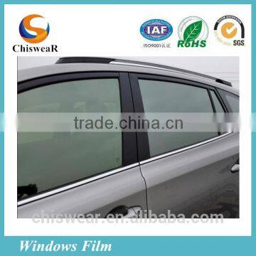 New anti glare building film