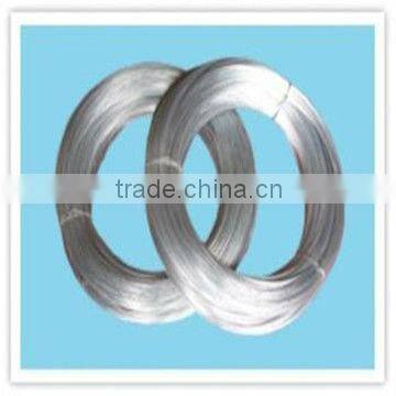 Galvanized iron wire bwg20