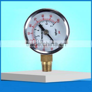 ball valve with pressure gauge