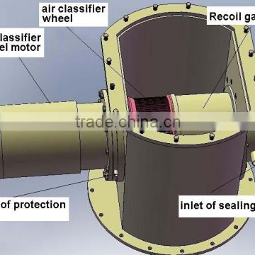 widely used horizontal air classifier with large capacity