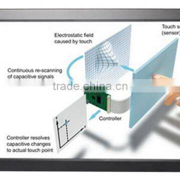 32 Inch LCD Advertising Player Indoor Video LED Touch Screen Display USB HD Video Screen Monitor photo-2