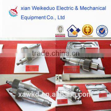 Rollers for rolling mill machine