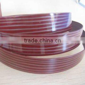 2012 most popular pvc edge banding tape by ISO certificate