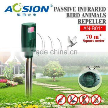 Useful Bird Repeller AN-B011