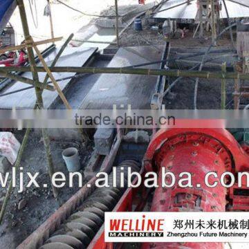 WELLINE high efficiency alluvial gold mining equipment